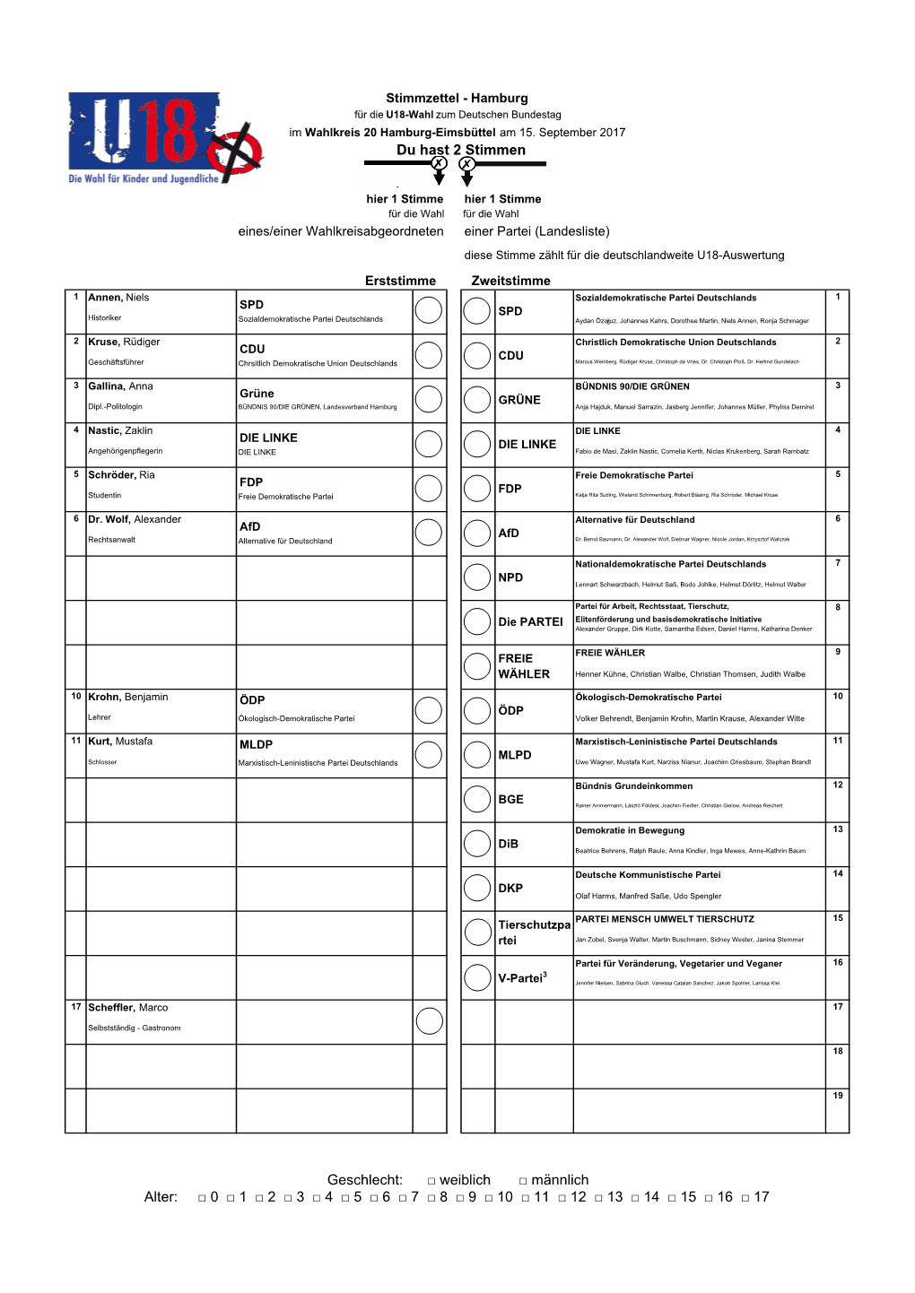 Hamburg Eimsbüttel Wahlkreis 20