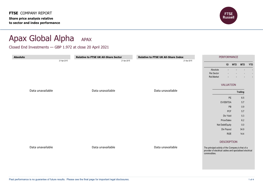 Apax Global Alpha APAX Closed End Investments — GBP 1.972 at Close 20 April 2021