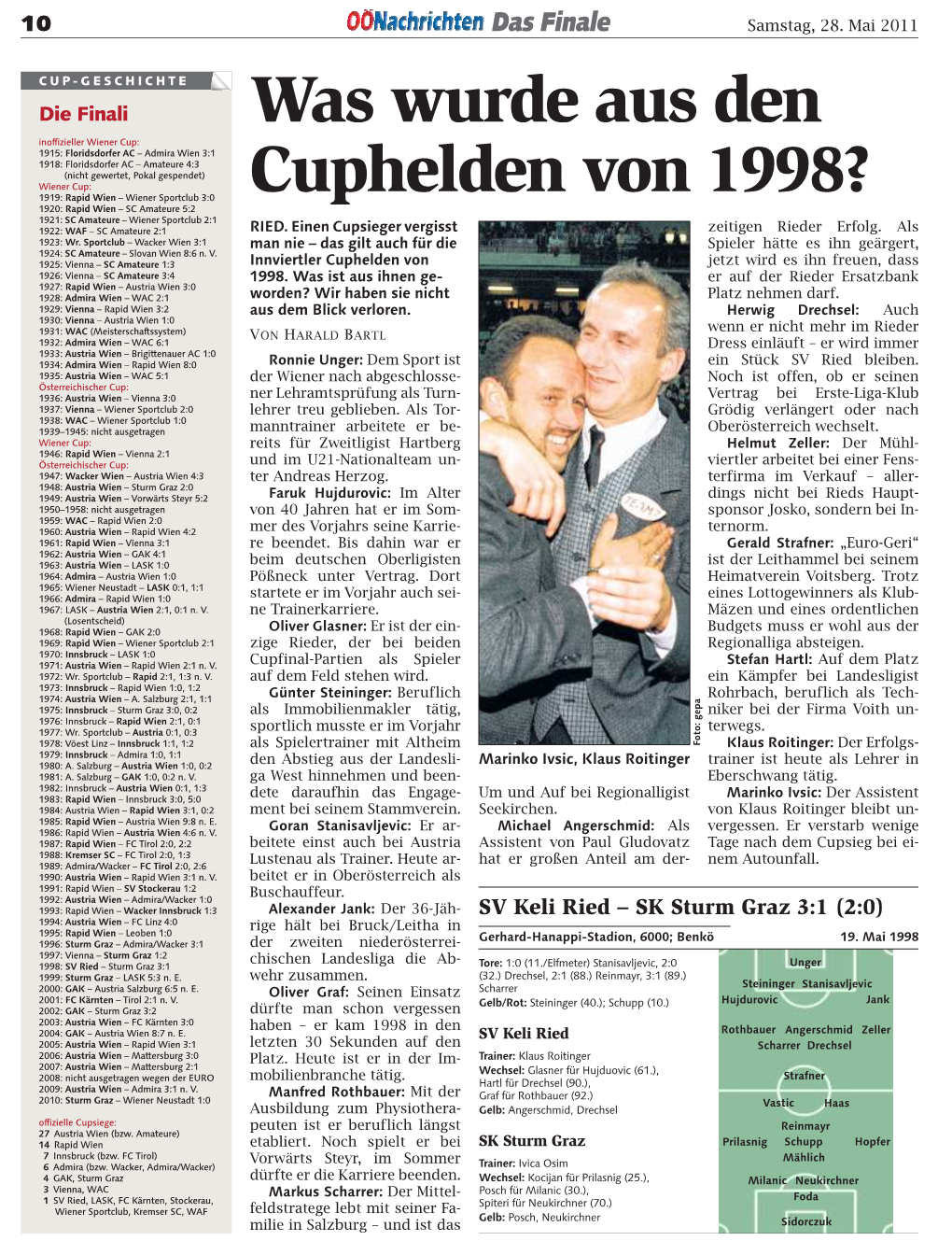 Was Wurde Aus Den Cuphelden Von 1998?