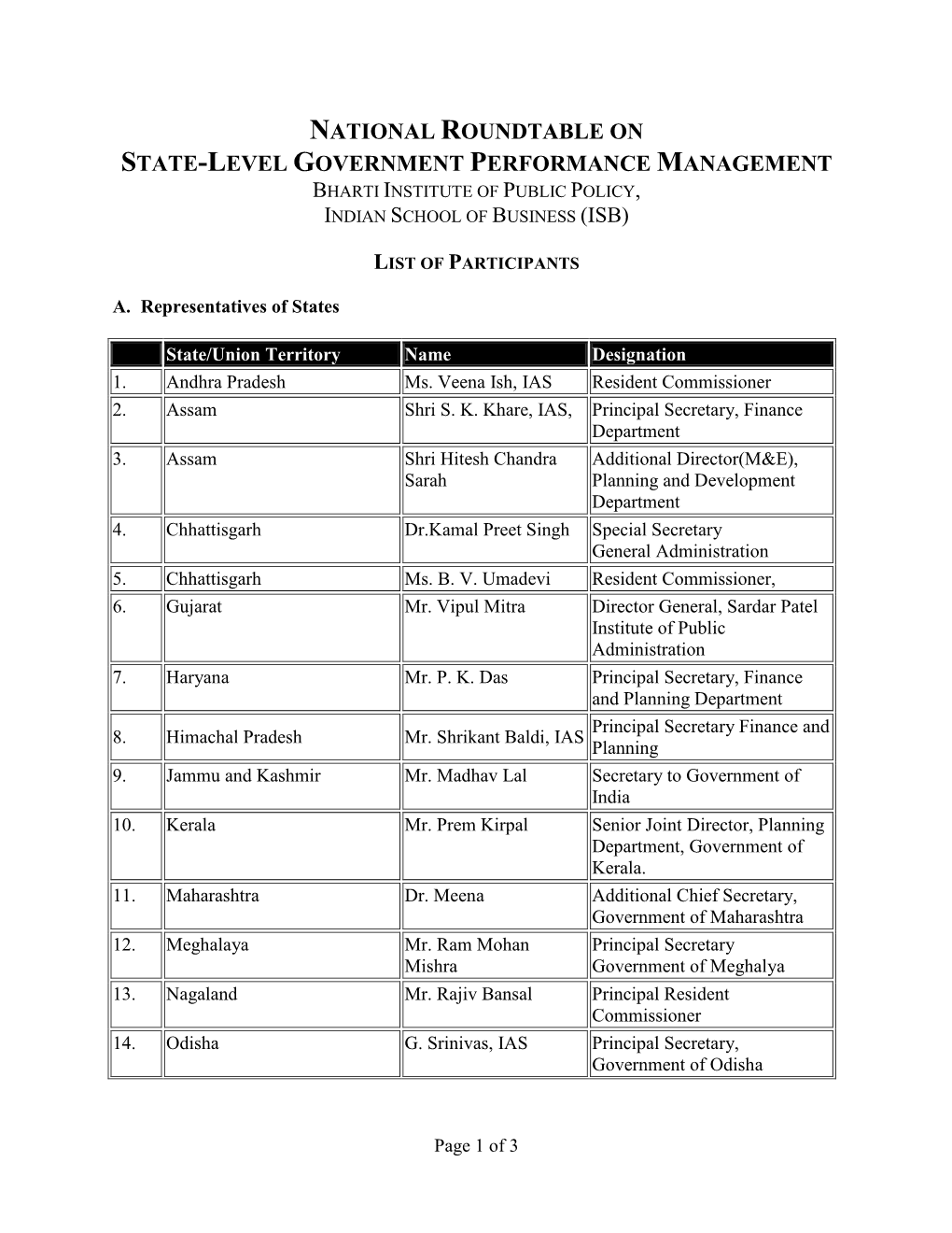 National Roundtable on State-Level Government Performance Management Bharti Institute of Public Policy, Indian School of Business (Isb)