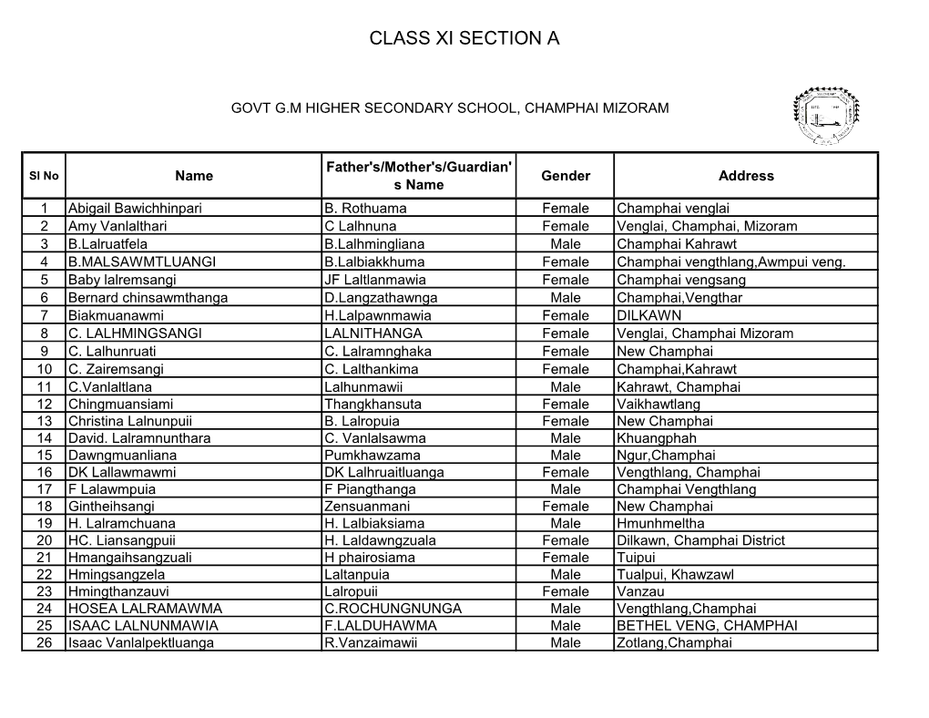 Class Xi Section A