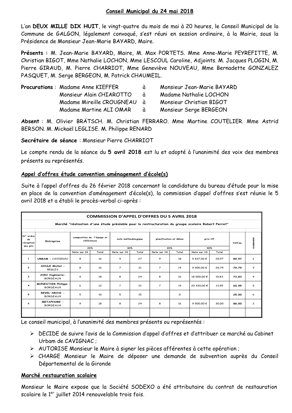 Conseil Municipal Du 24 Mai 2018