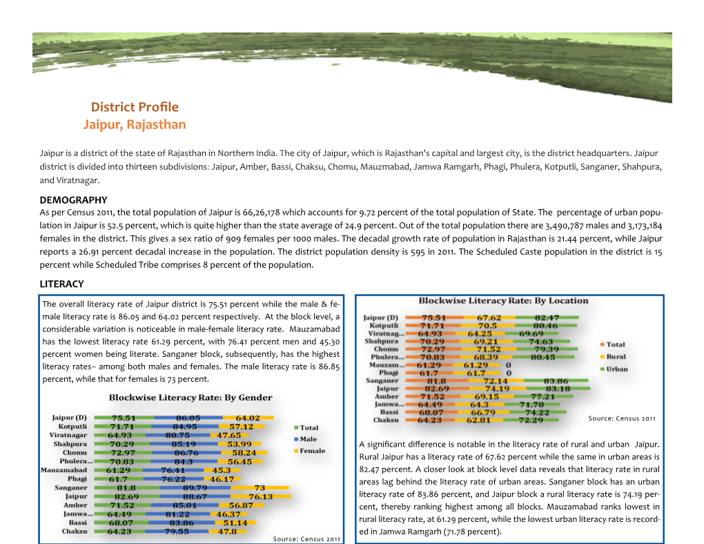 District Profile Jaipur, Rajasthan