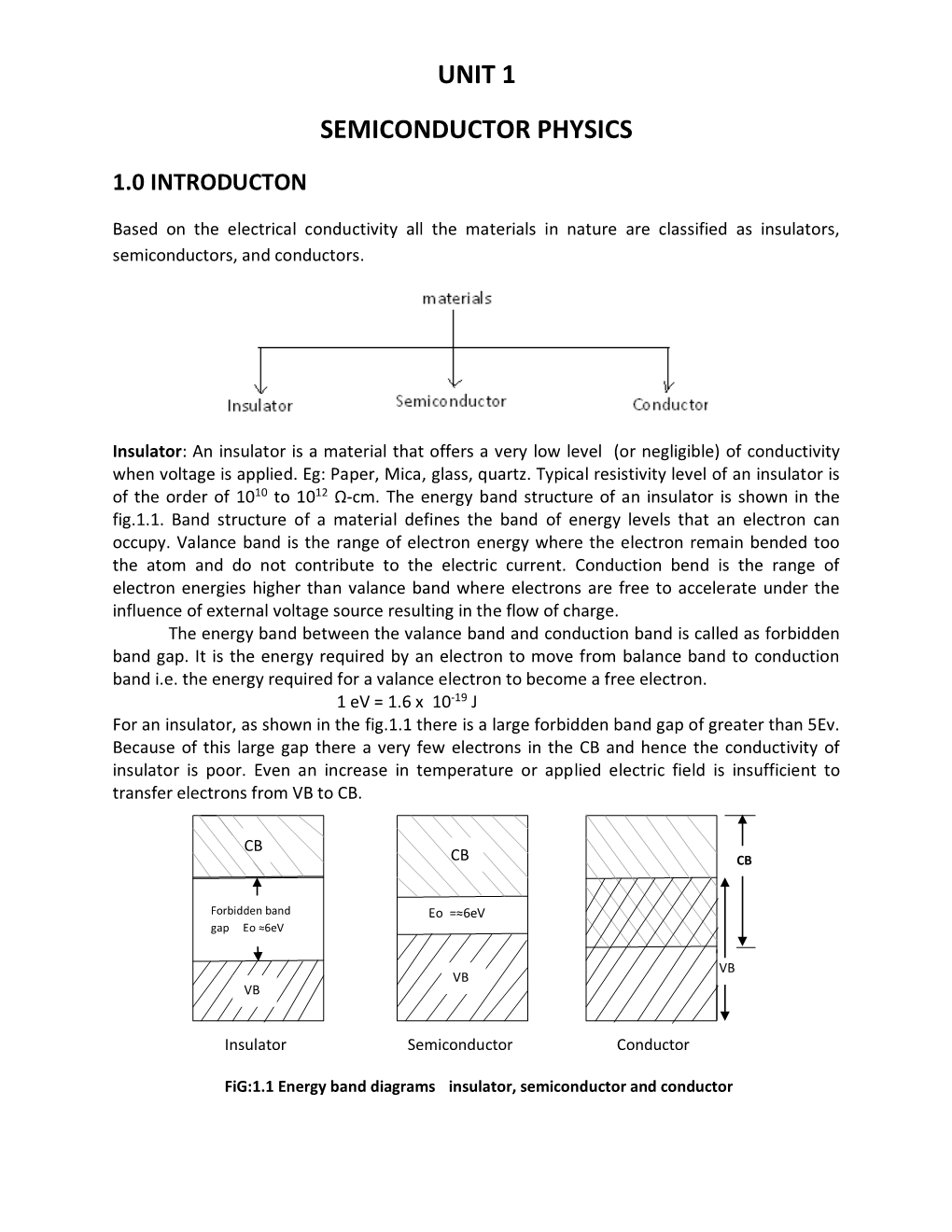 Unit 1 Semiconductor Physics