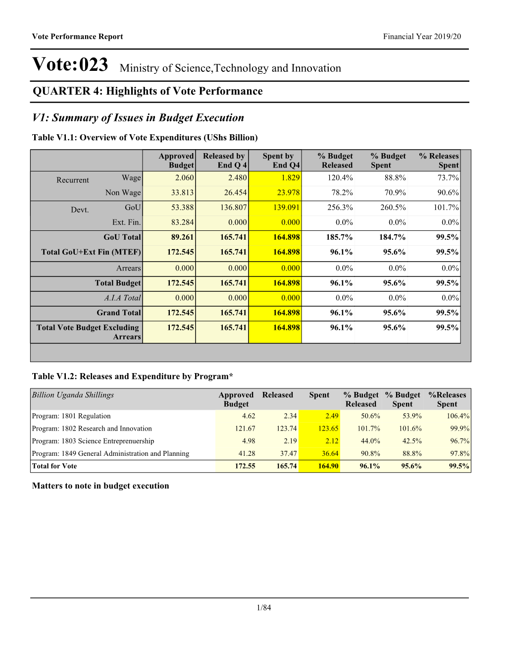 Vote:023 Ministry of Science,Technology and Innovation QUARTER 4: Highlights of Vote Performance