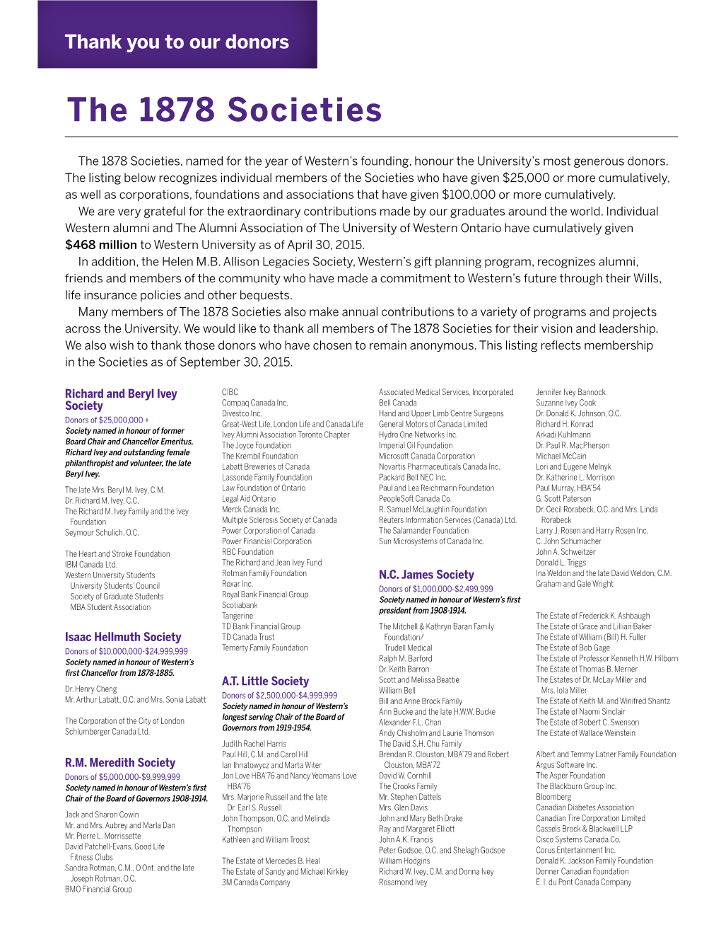 The 1878 Societies