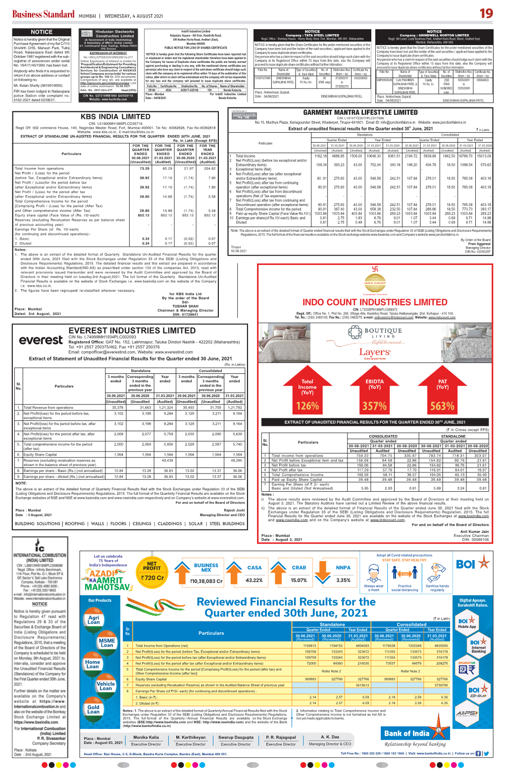 Mumbai | Wednesday, 4 August 2021 19