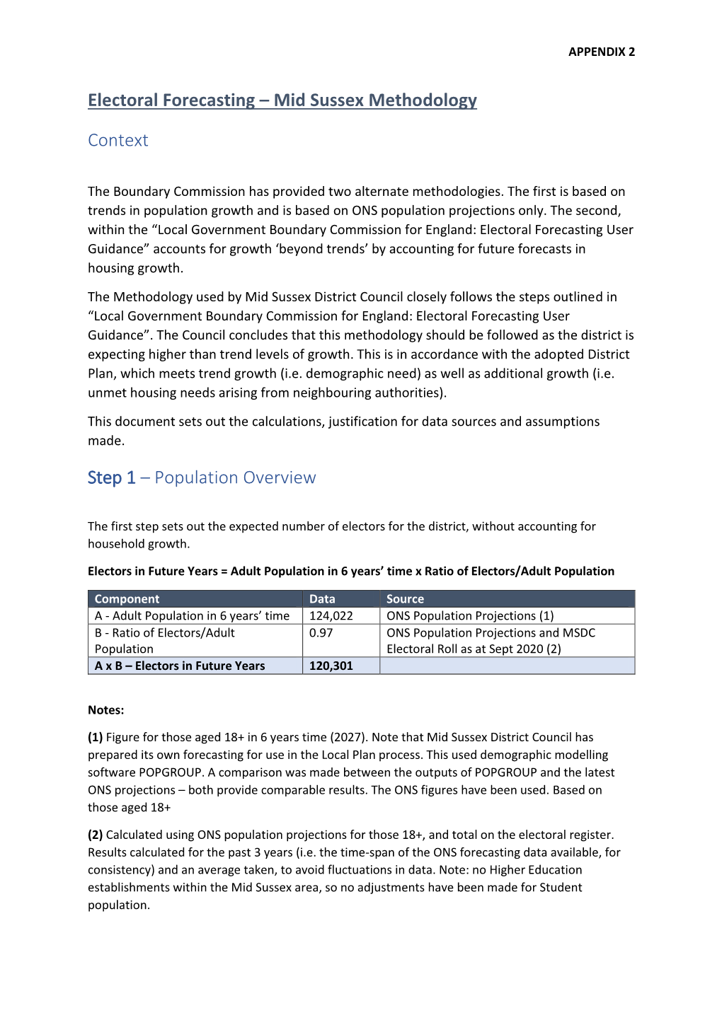 Electoral Forecasting – Mid Sussex Methodology Context Step 1