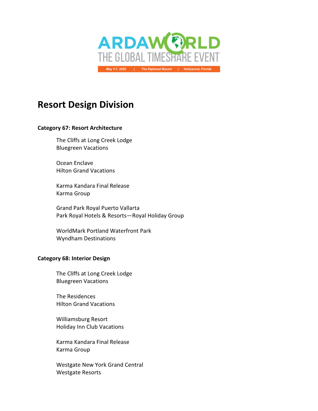 Resort Design Division