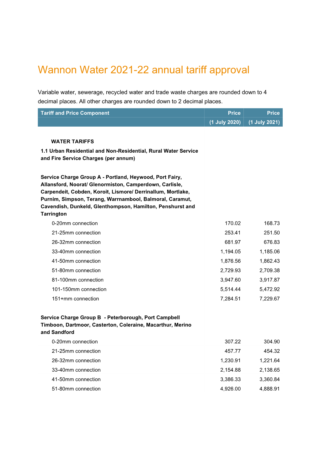 Wannon Water 2021-22 Annual Tariff Approval