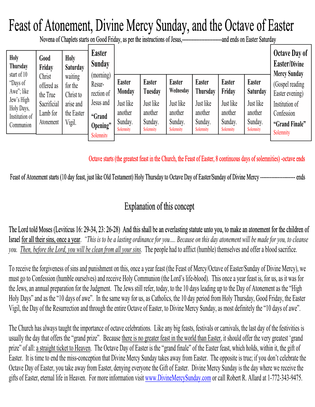 Feast of Atonement, Divine Mercy Sunday, and the Octave of Easter