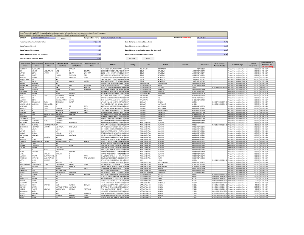 Form IEPF-2 Date of AGM(DD-MON-YYYY) CIN/BCIN L24110TG1989PLC009713 Prefill Company/Bank Name SUVEN LIFE SCIENCES LIMITED 14-AUG-2017