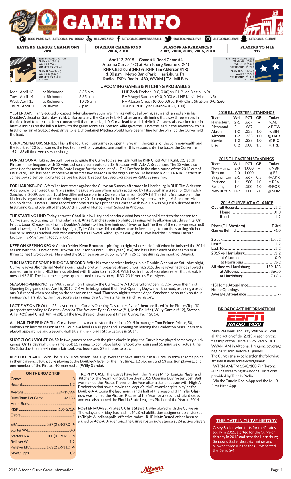 2015 Curve at a Glance Broadcast Information Upcoming Games & Pitching Probables This Date in Curve History