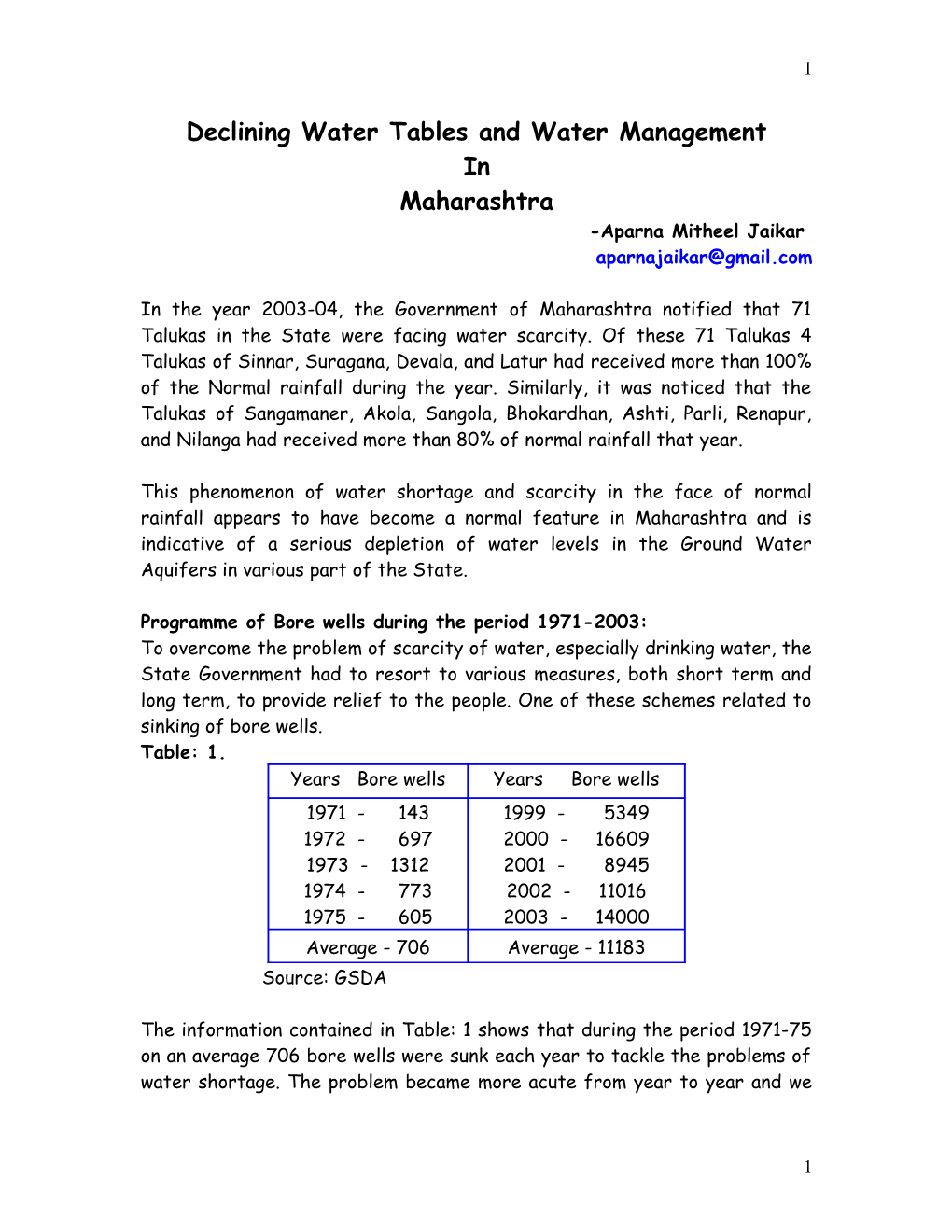 Declining Water Tables and Water Management in Maharashtra