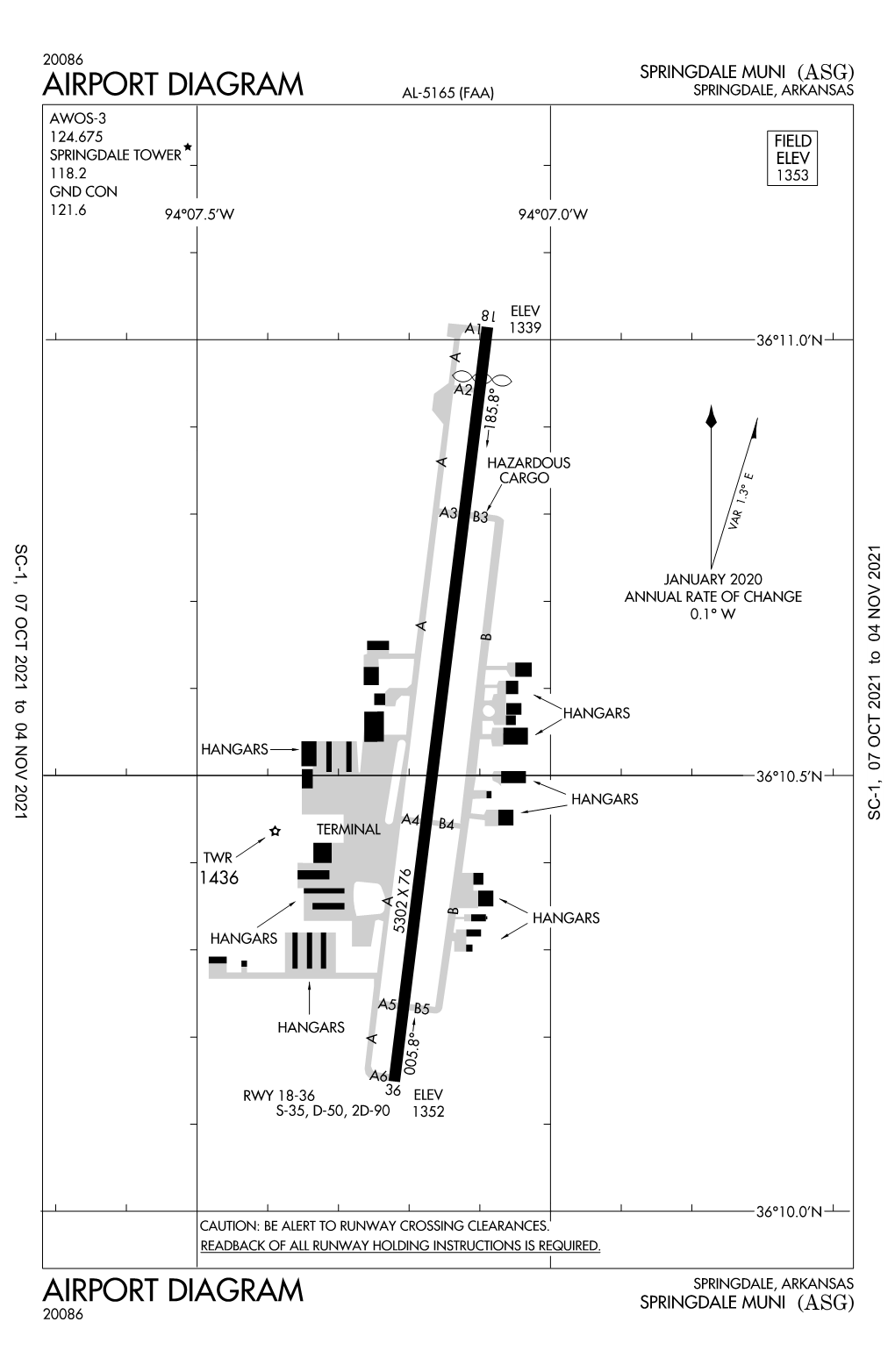 Airport Diagram Airport Diagram