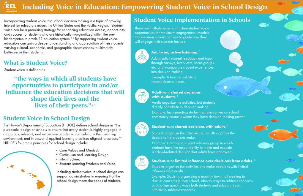 Including Voice in Education: Empowering Student Voice in School Design