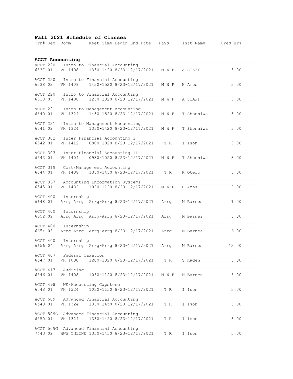 Fall 2021 Schedule of Classes Crn# Seq Room Meet Time Begin-End Date Days Inst Name Cred Hrs