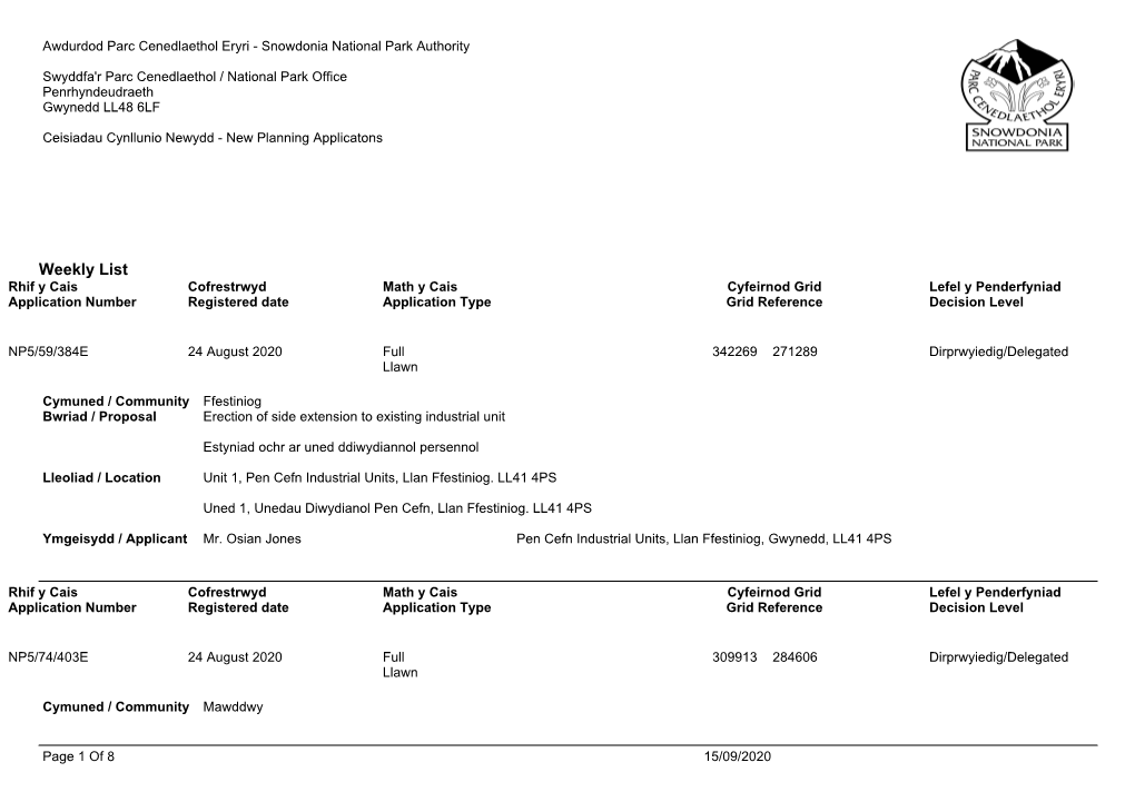 Weekly List Rhif Y Cais Cofrestrwyd Math Y Cais Cyfeirnod Grid Lefel Y Penderfyniad Application Number Registered Date Application Type Grid Reference Decision Level