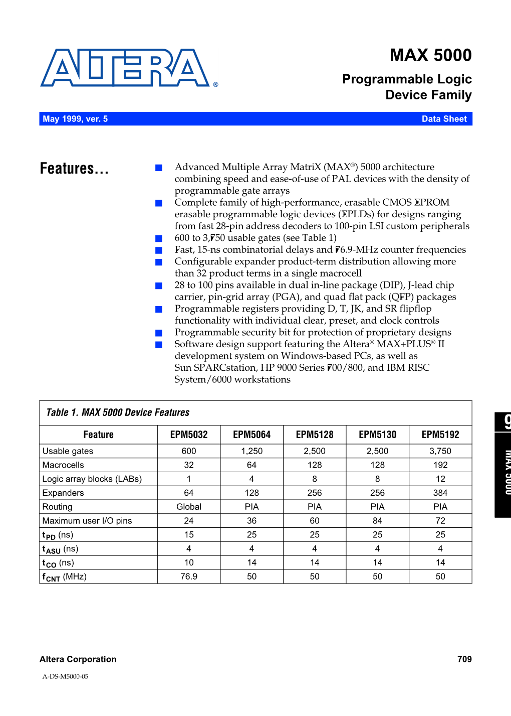 MAX 5000 Programmable Logic Device Family Data Sheet