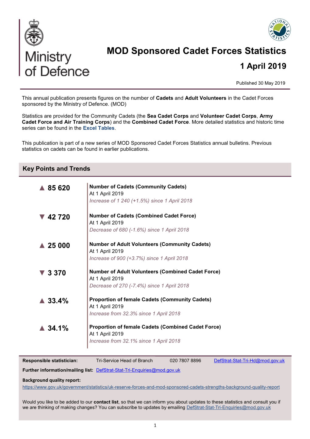 MOD Sponsored Cadet Forces Statistics 1 April 2019