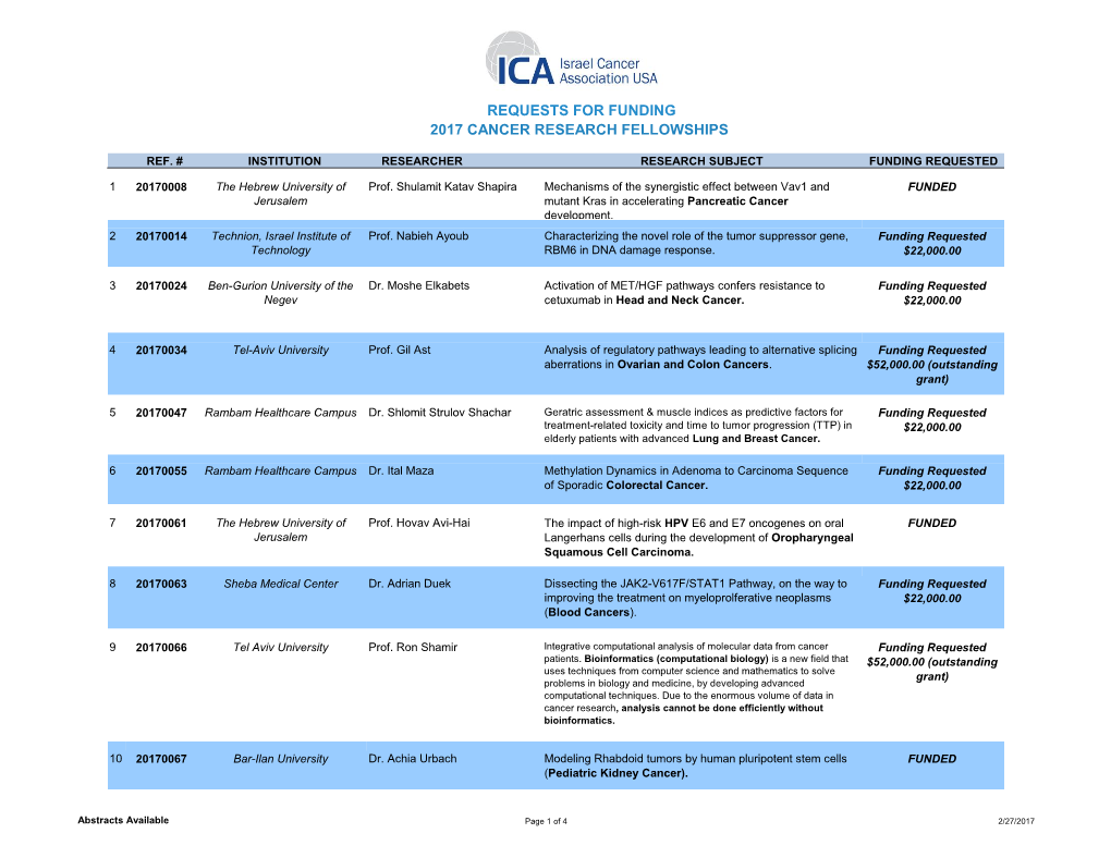 Requests for Funding 2017 Cancer Research Fellowships