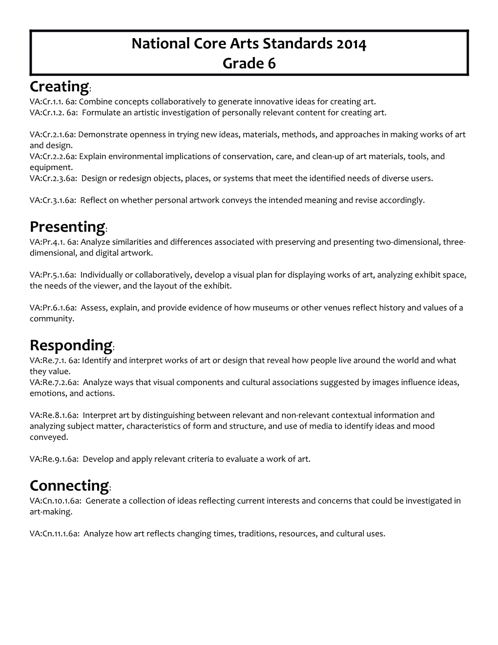 National Core Arts Standards 2014