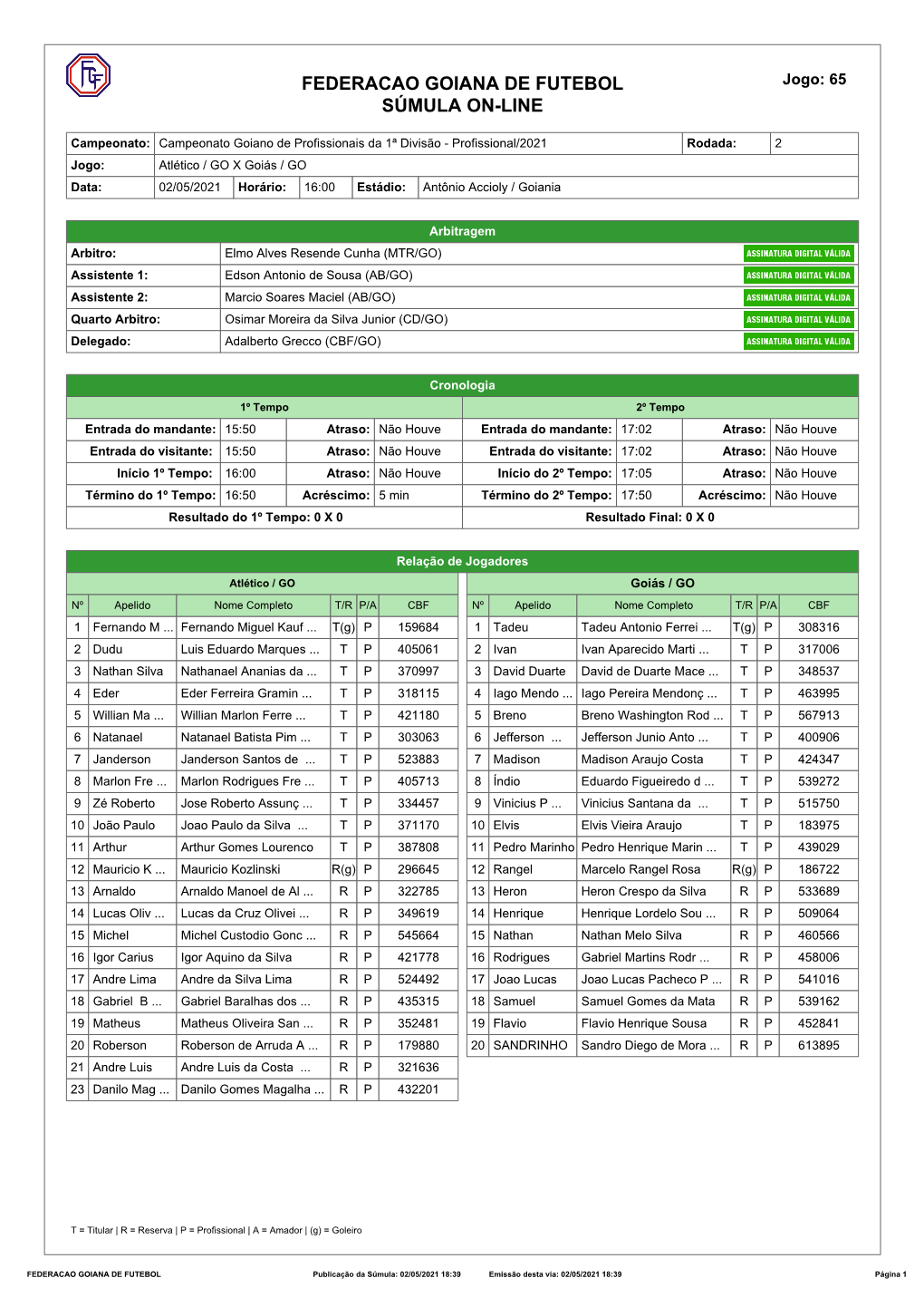 FEDERACAO GOIANA DE FUTEBOL Jogo: 65 SÚMULA ON-LINE