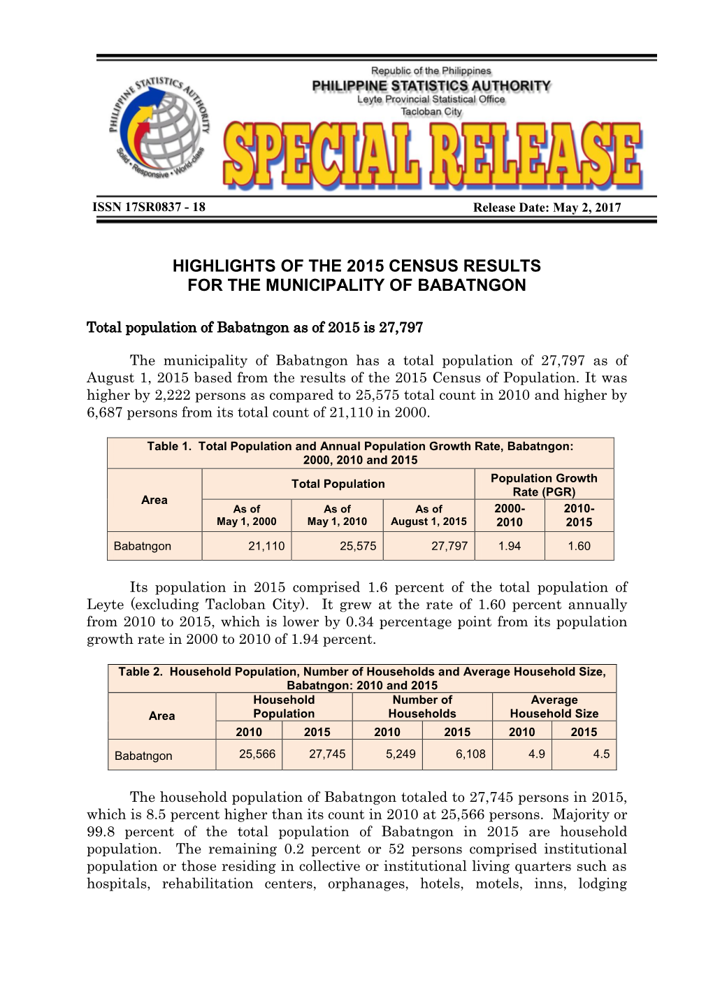 Highlights of the 2015 Census Results for the Municipality of Babatngon