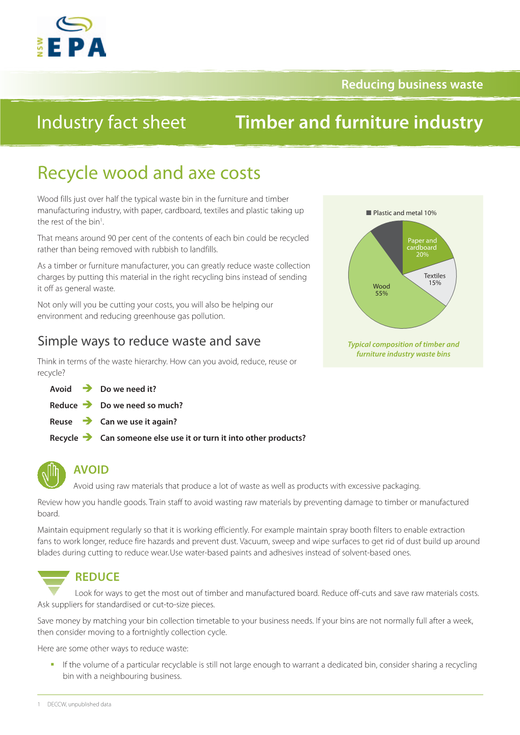 Timber and Furniture Industry