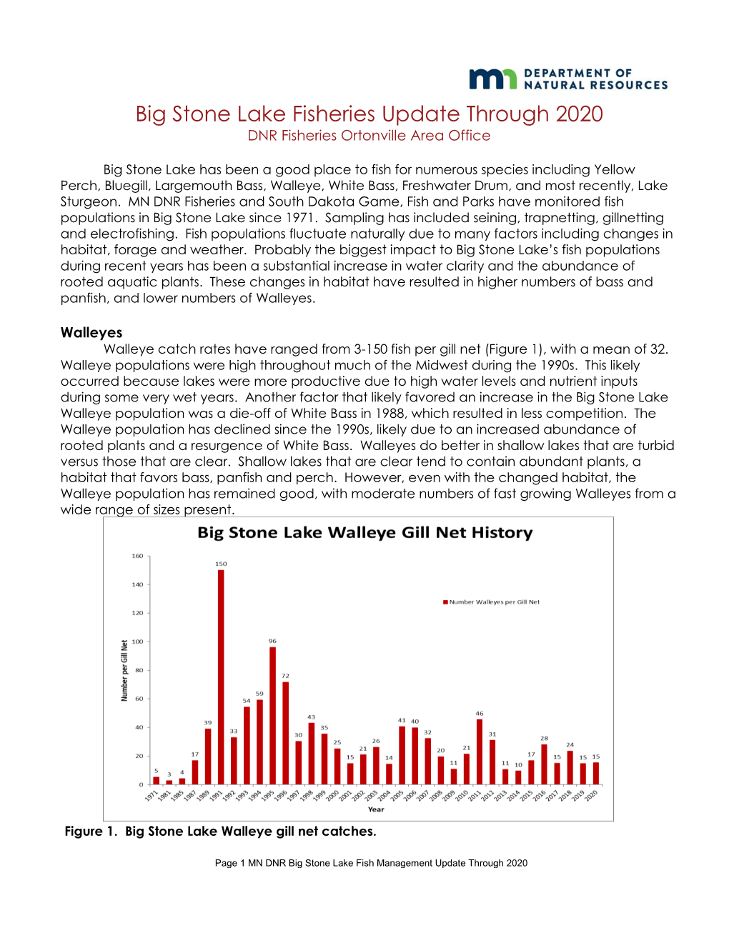 Big Stone Lake Fisheries Update Through 2020 DNR Fisheries Ortonville Area Office