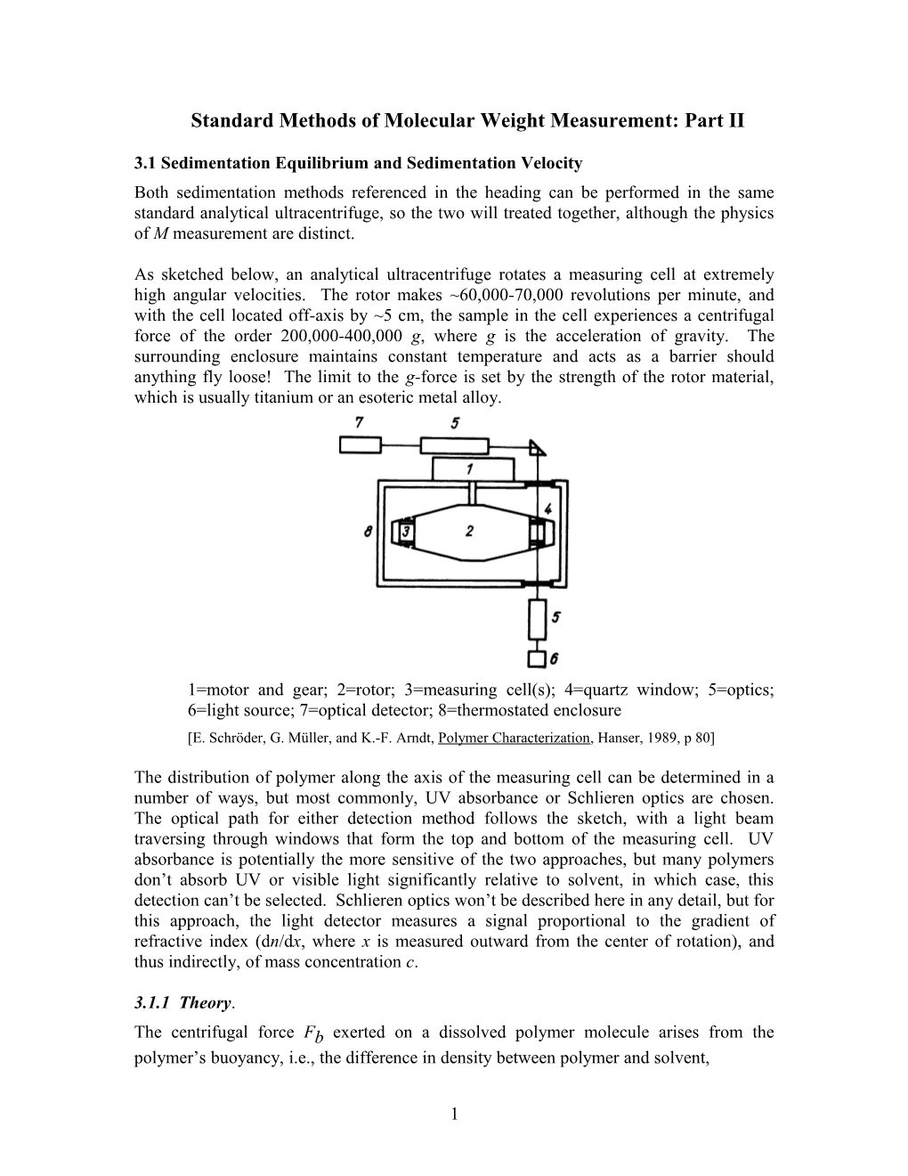 Compilation of Standard Methods of Molecular Weight Measurement