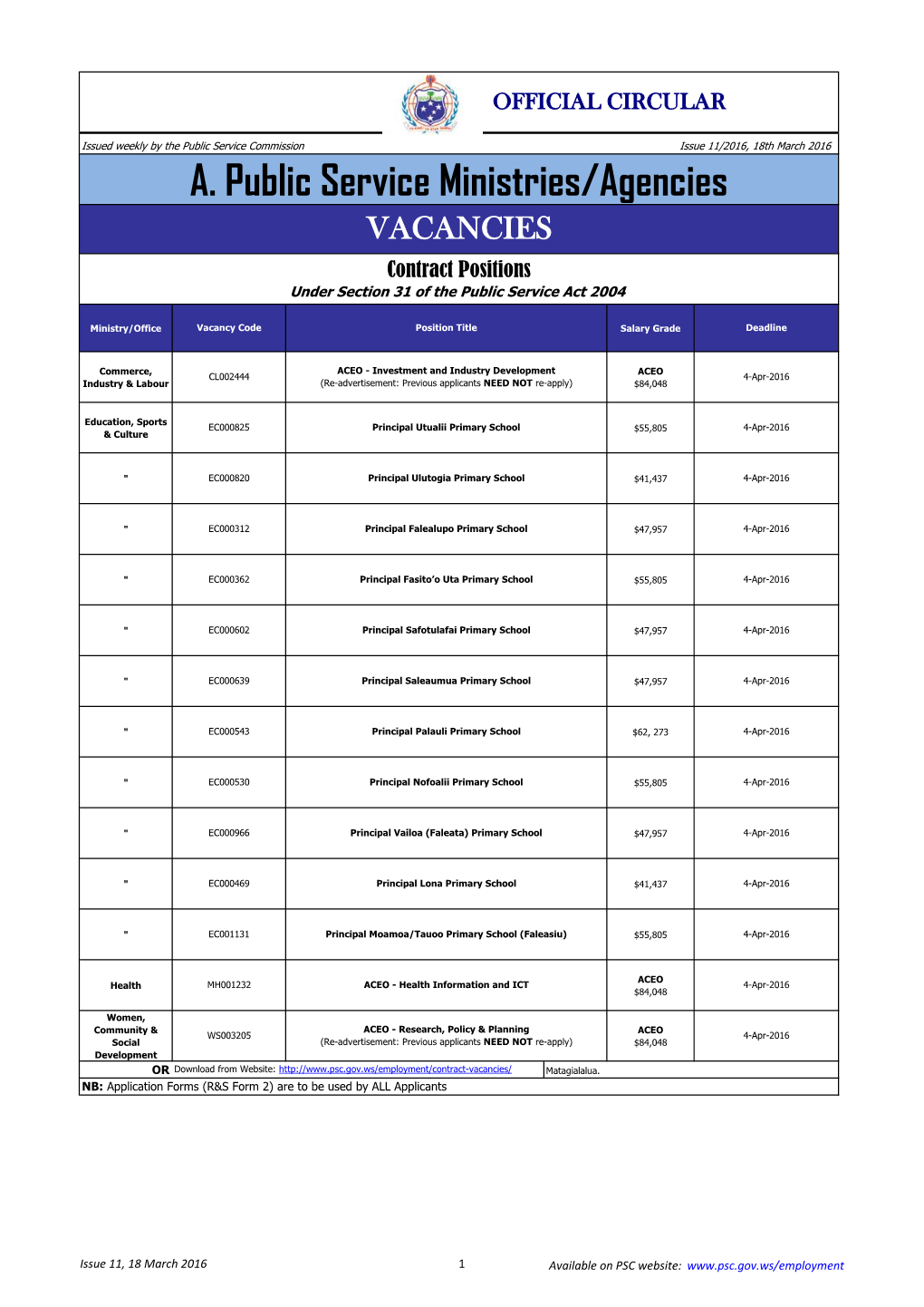 A. Public Service Ministries/Agencies VACANCIES Contract Positions Under Section 31 of the Public Service Act 2004