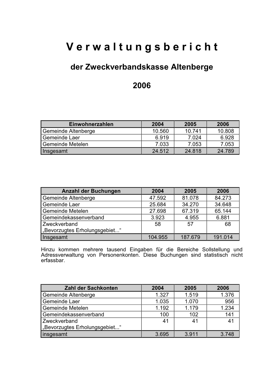 Verwaltungsbericht 2006