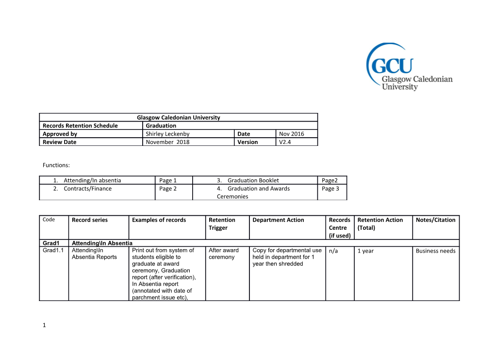 Glasgow Caledonian University Records Retention Schedule / Graduation Approved by / Shirley