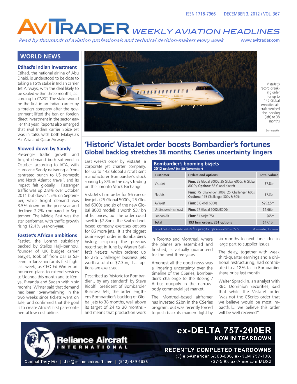Vistajet Order Boosts Bombardier's Fortunes