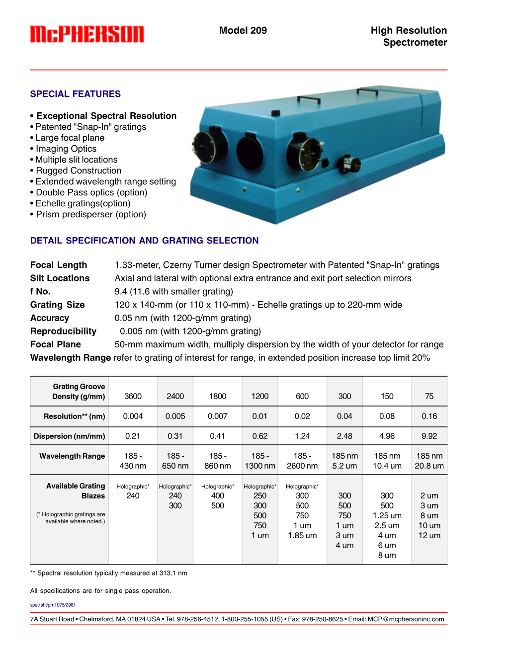 High Resolution Spectrometer Model