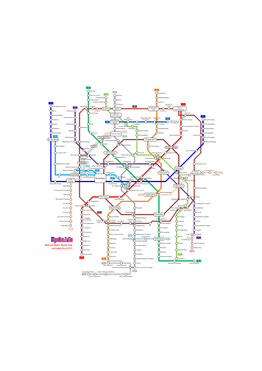 Moscow Metro Route