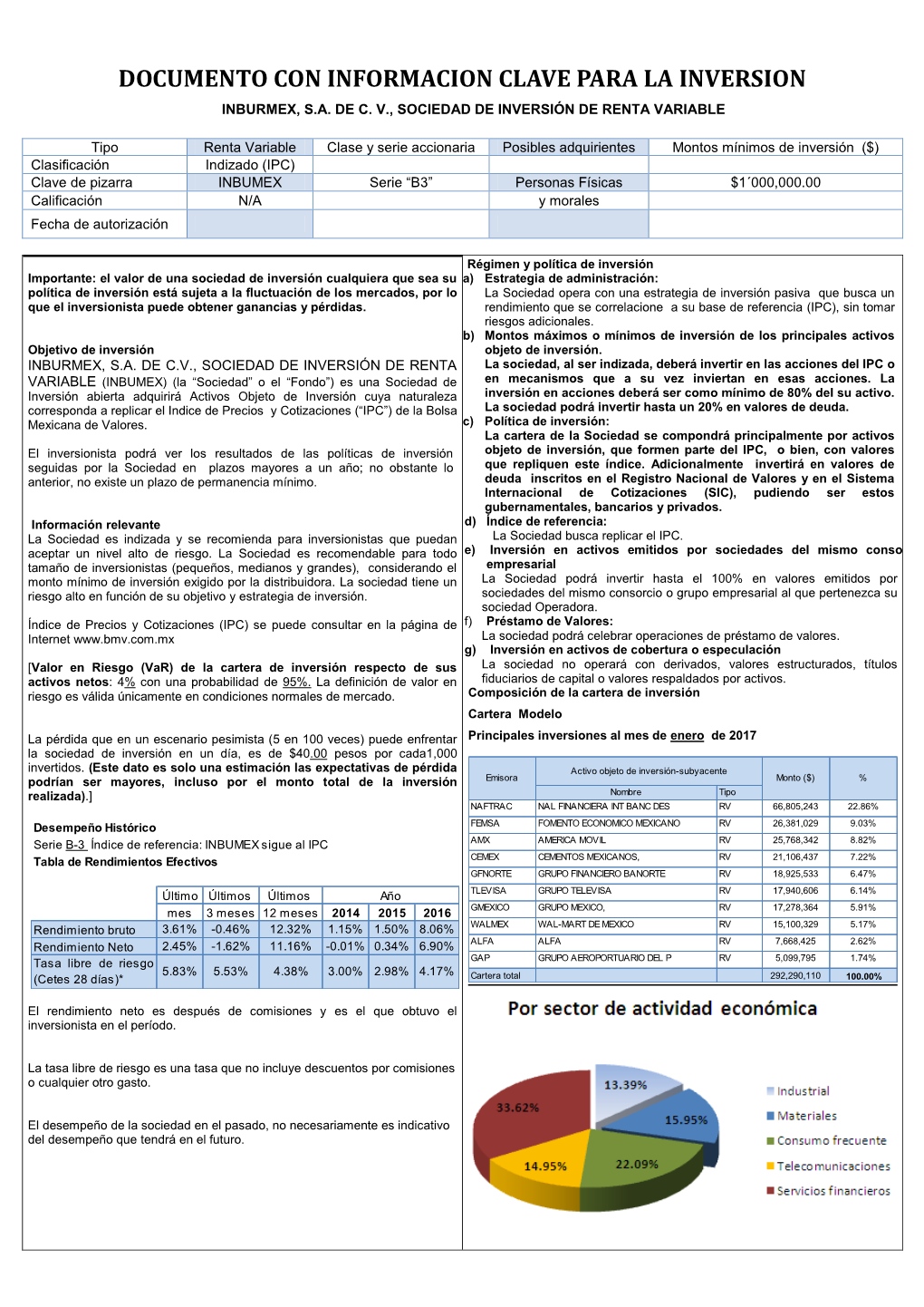 Documento Con Informacion Clave Para La Inversion Inburmex, S.A