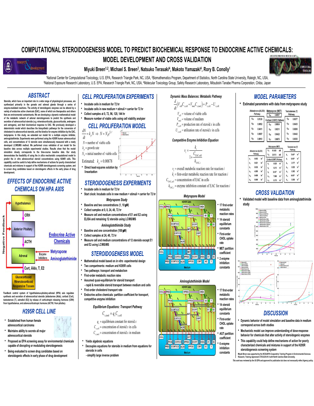 COMPUTATIONAL STEROIDOGENESIS MODEL to PREDICT BIOCHEMICAL RESPONSE to ENDOCRINE ACTIVE CHEMICALS: MODEL DEVELOPMENT and CROSS VALIDATION Miyuki Breen1,2, Michael S