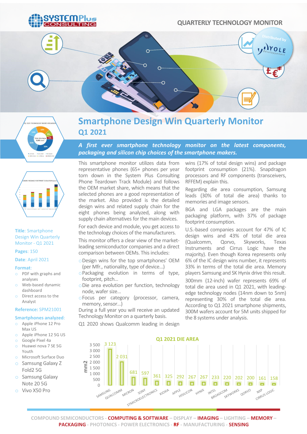 Smartphone Design Win Quarterly Monitor Q1 2021