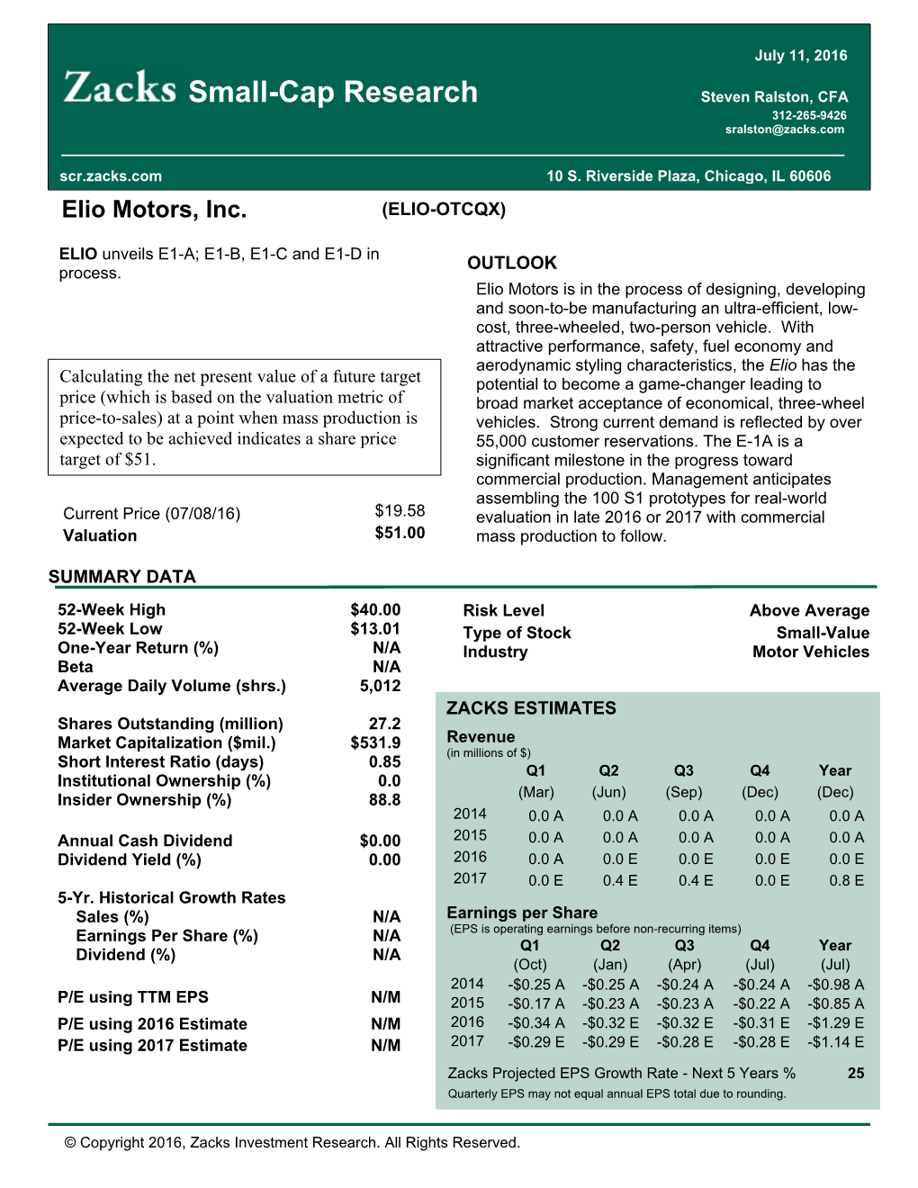 F Small-Cap Research Steven Ralston, CFA 312-265-9426 Sralston@Zacks.Com