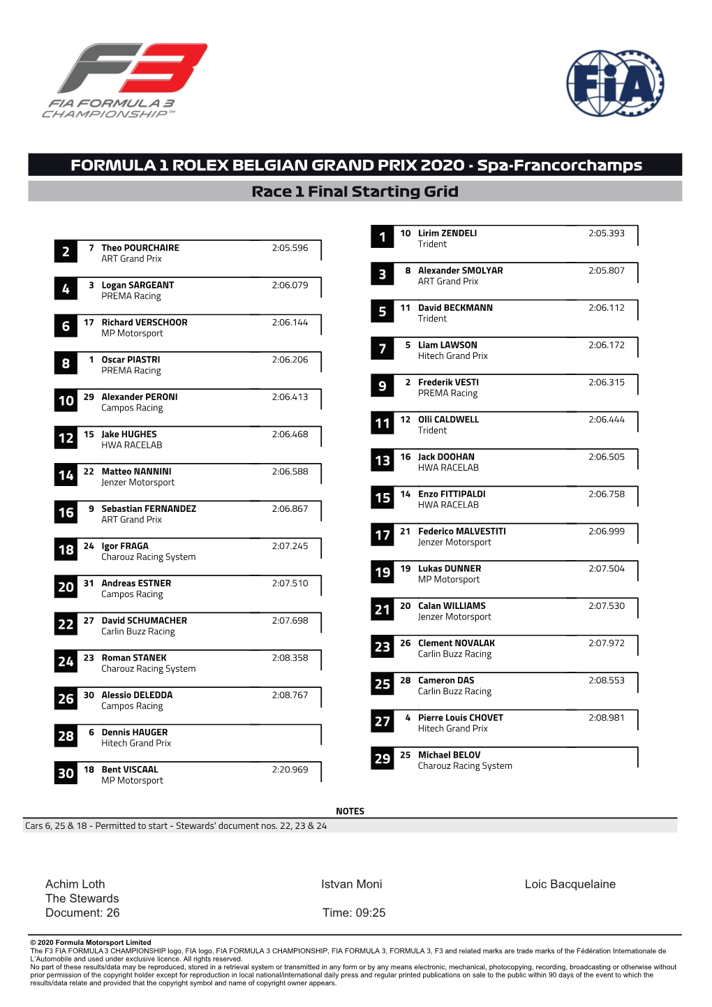 3 7 9 2 4 8 Formula 1 Rolex Belgian Grand Prix 2020