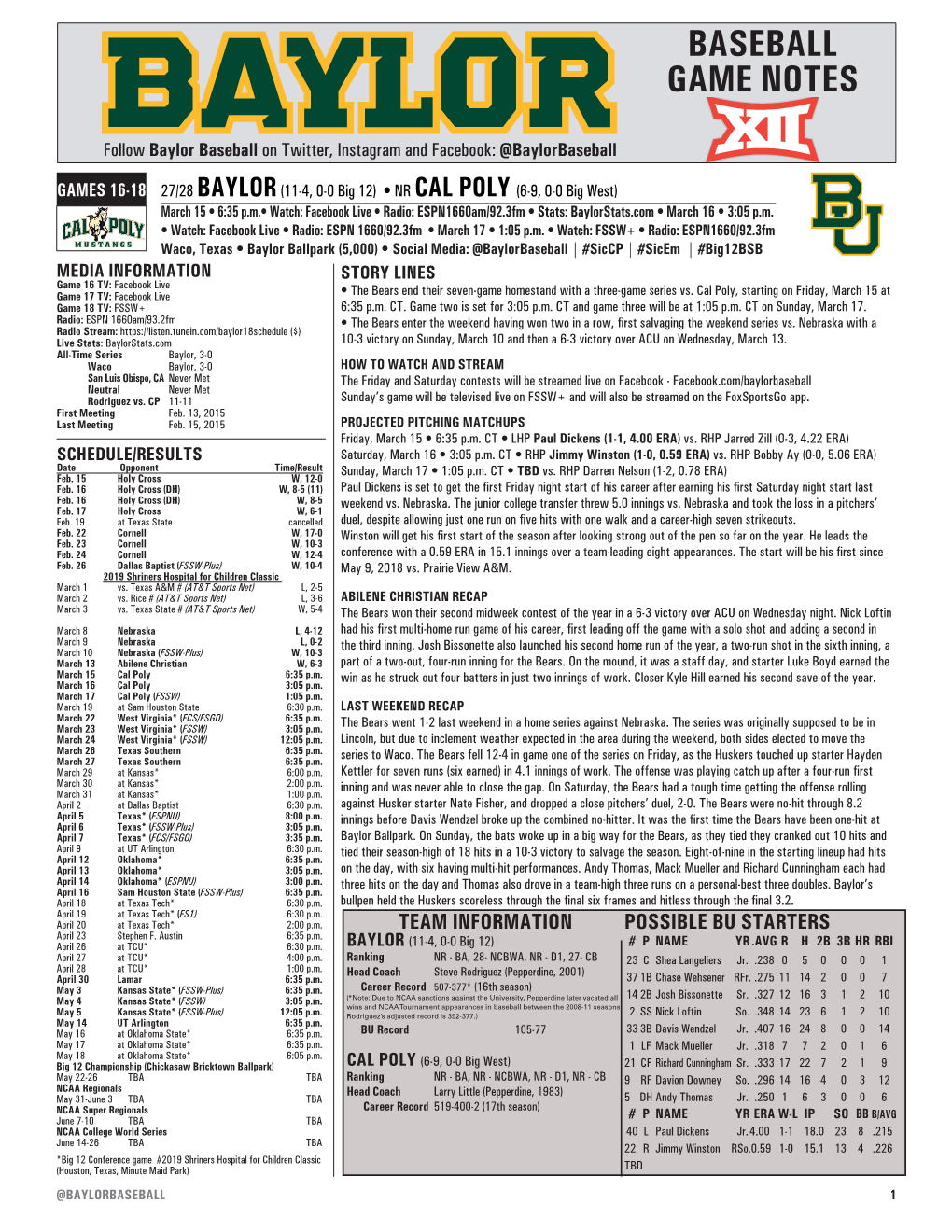 BASEBALL GAME NOTES 2019 QUICK FACTS TEAM QUICK NOTES in the NATIONAL RANKINGS UNIVERSITY • the Bears Boast the 10Th-Highest Batting Average in the Nation (.318)