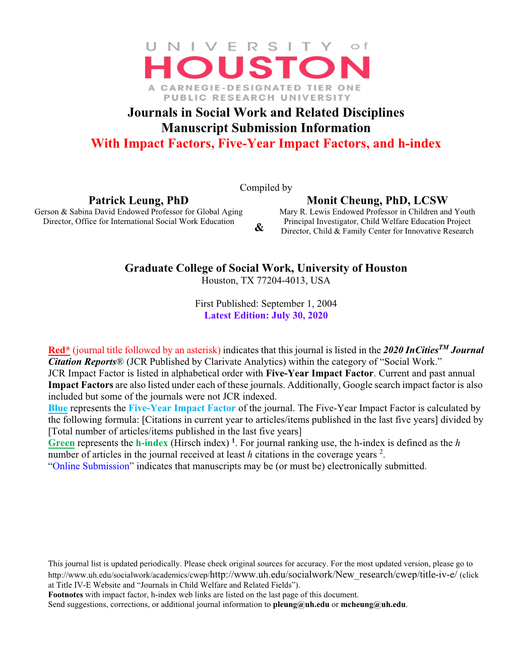 Journal List with Impact Factors