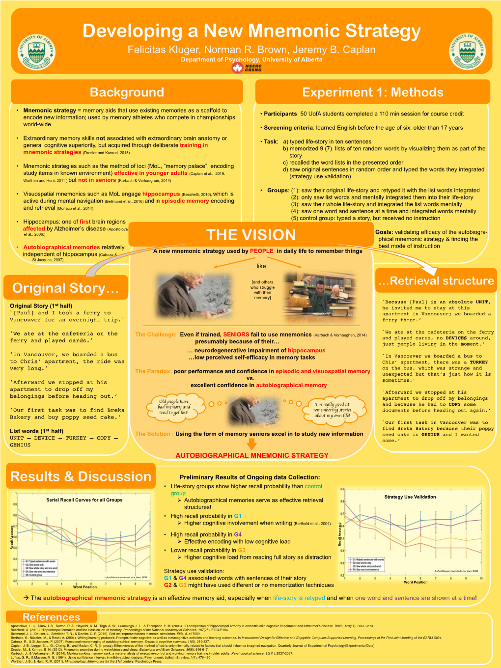 Poster Developing a New Mnemonic Strategy