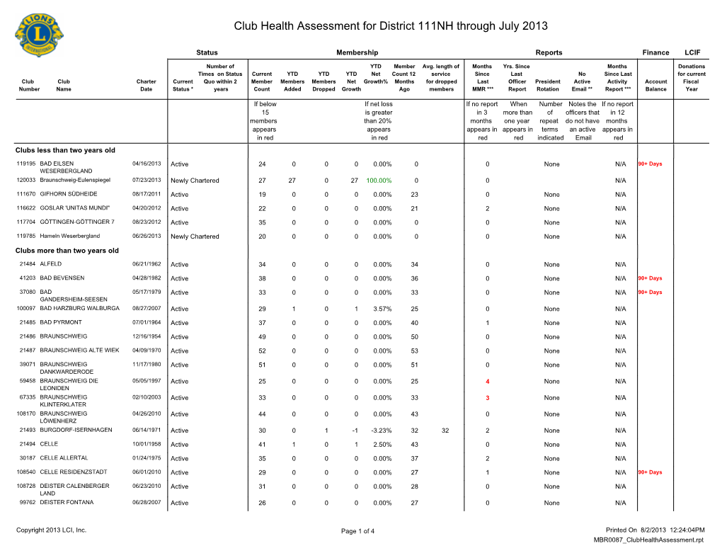 District 111NH.Pdf