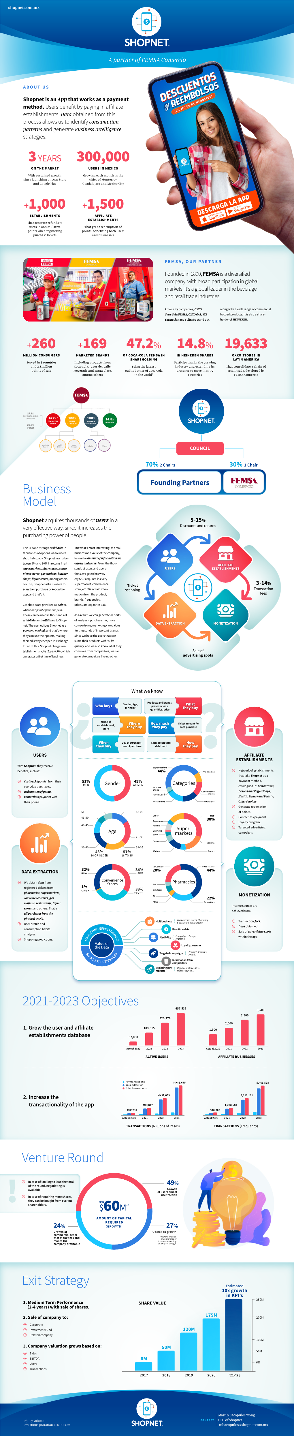 Onepager Inversionistas2