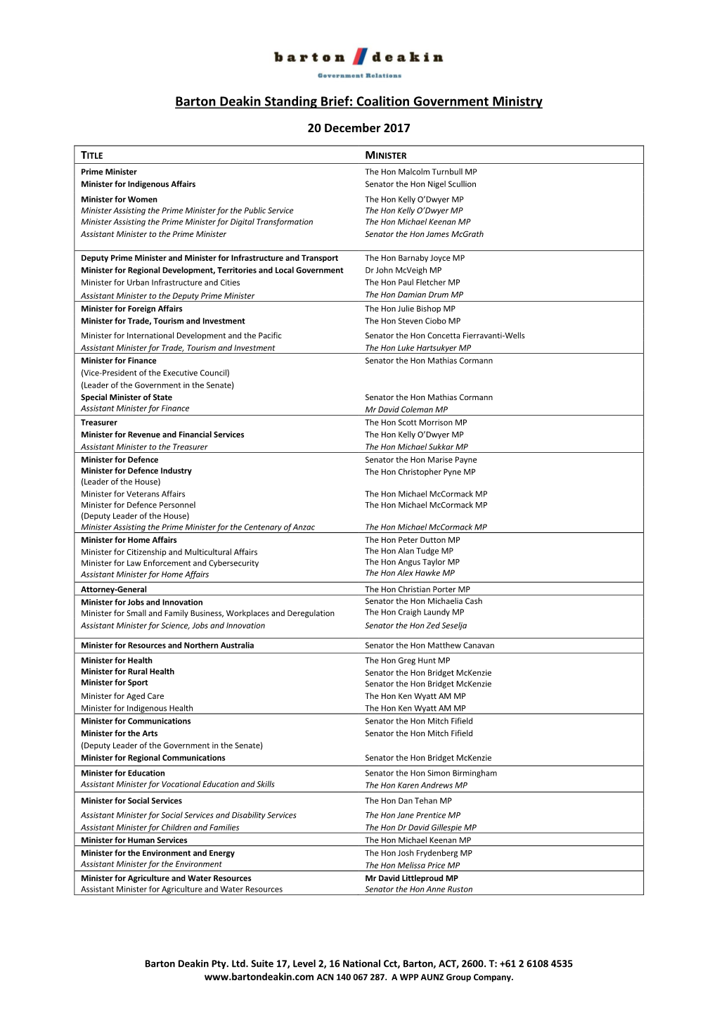 Coalition Government Ministry 20 December 2017