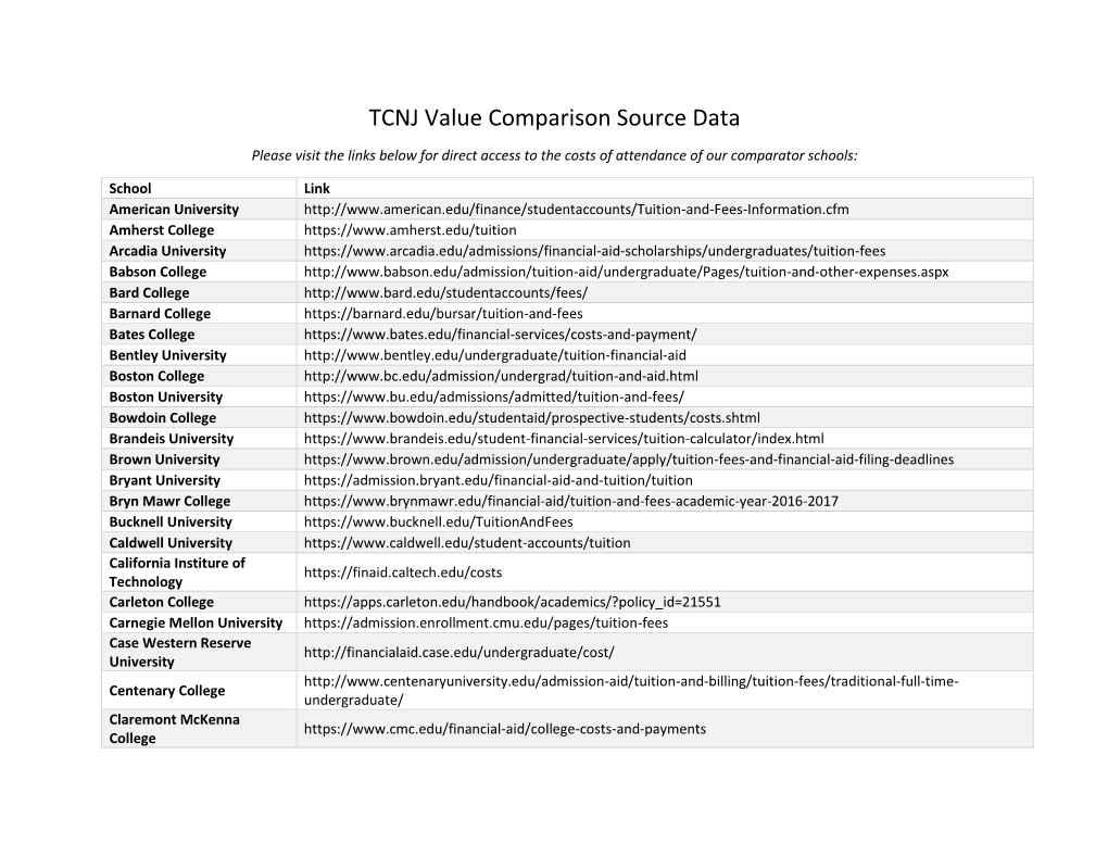 TCNJ Value Comparison Source Data