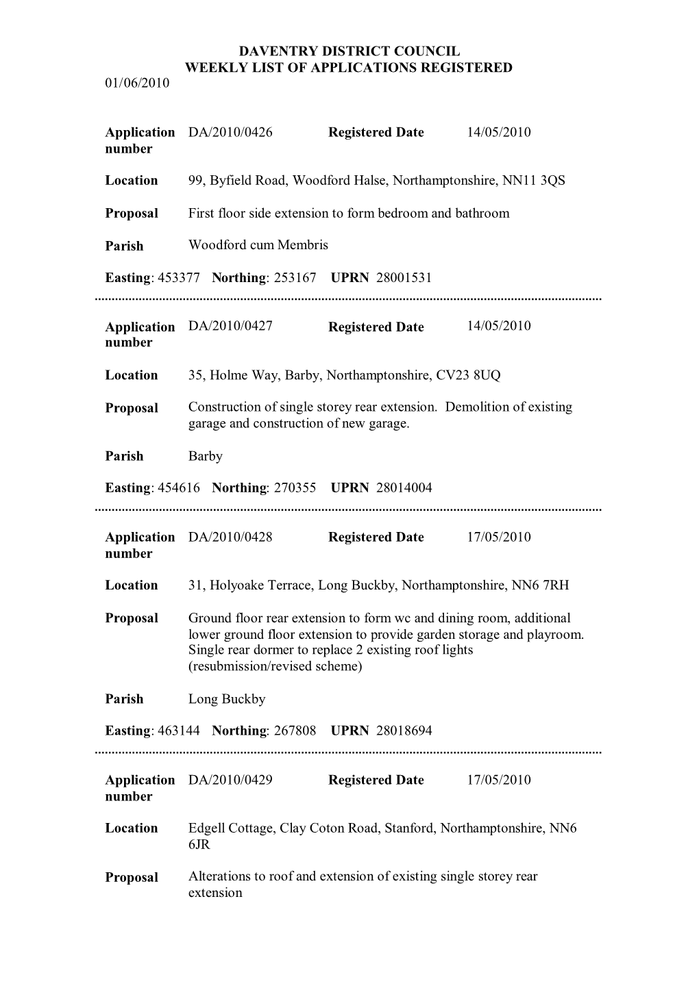 Daventry District Council Weekly List of Applications Registered 01/06/2010